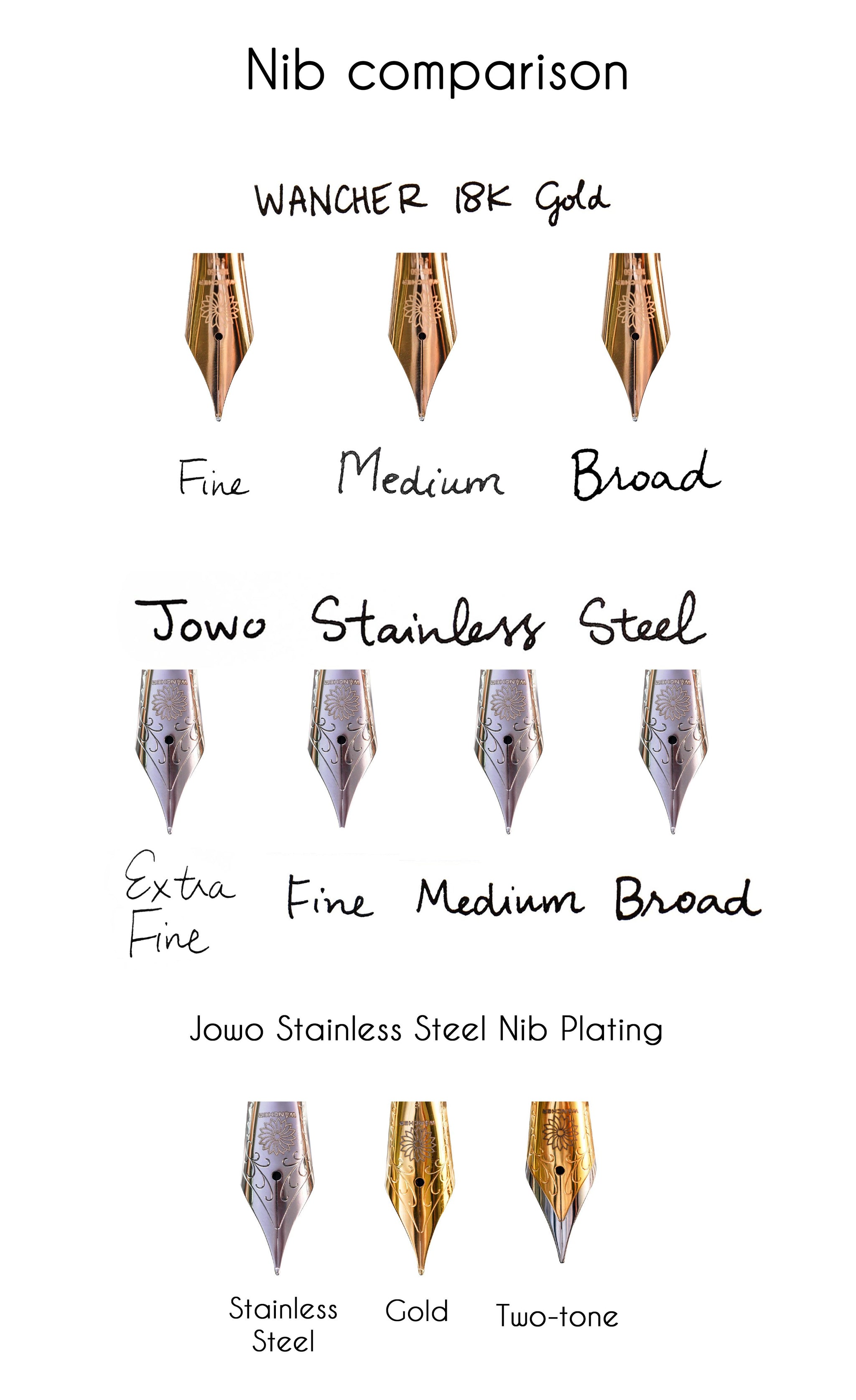 誠エボナイト・マーブルブルー Fountain Pen - Wancher ワンチャー